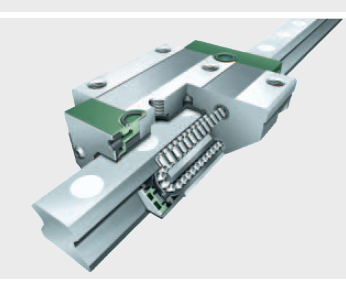 <font color='red'>INA軸承</font>|導軌 <font color='red'>INA軸承</font>|導軌